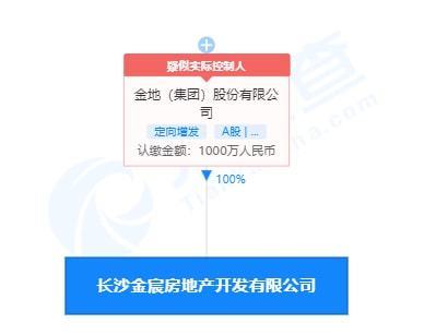 金地集团成立长沙金宸房地产公司